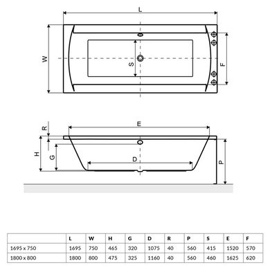 Ванна акриловая Excellent Crown ІІ 170x75 WAEX.CRO17WH