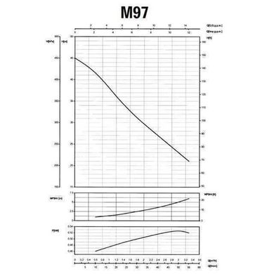 Насос відцентровий Saer M-97-N PL нерж. 0,55 кВт (3,3 м3/год, 45 м)
