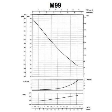Насос відцентровий Saer M-99-N PL нерж. 0,75 кВт (3,6 м3/год, 48 м)