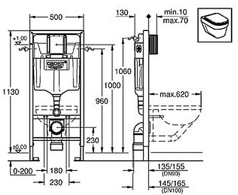 Инсталляция для унитаза 5 в 1 Grohe Rapid SL 38827000