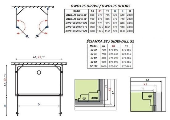 Душевая кабина Radaway Nes DWD+2S 90x75x200 10035090-01-01 + 10040075-01-01 + 10040075-01-01