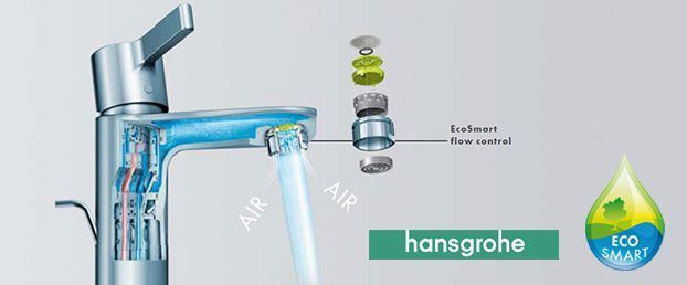 Смеситель для раковины Hansgrohe Focus E2 EcoSmart 31609000, Хром